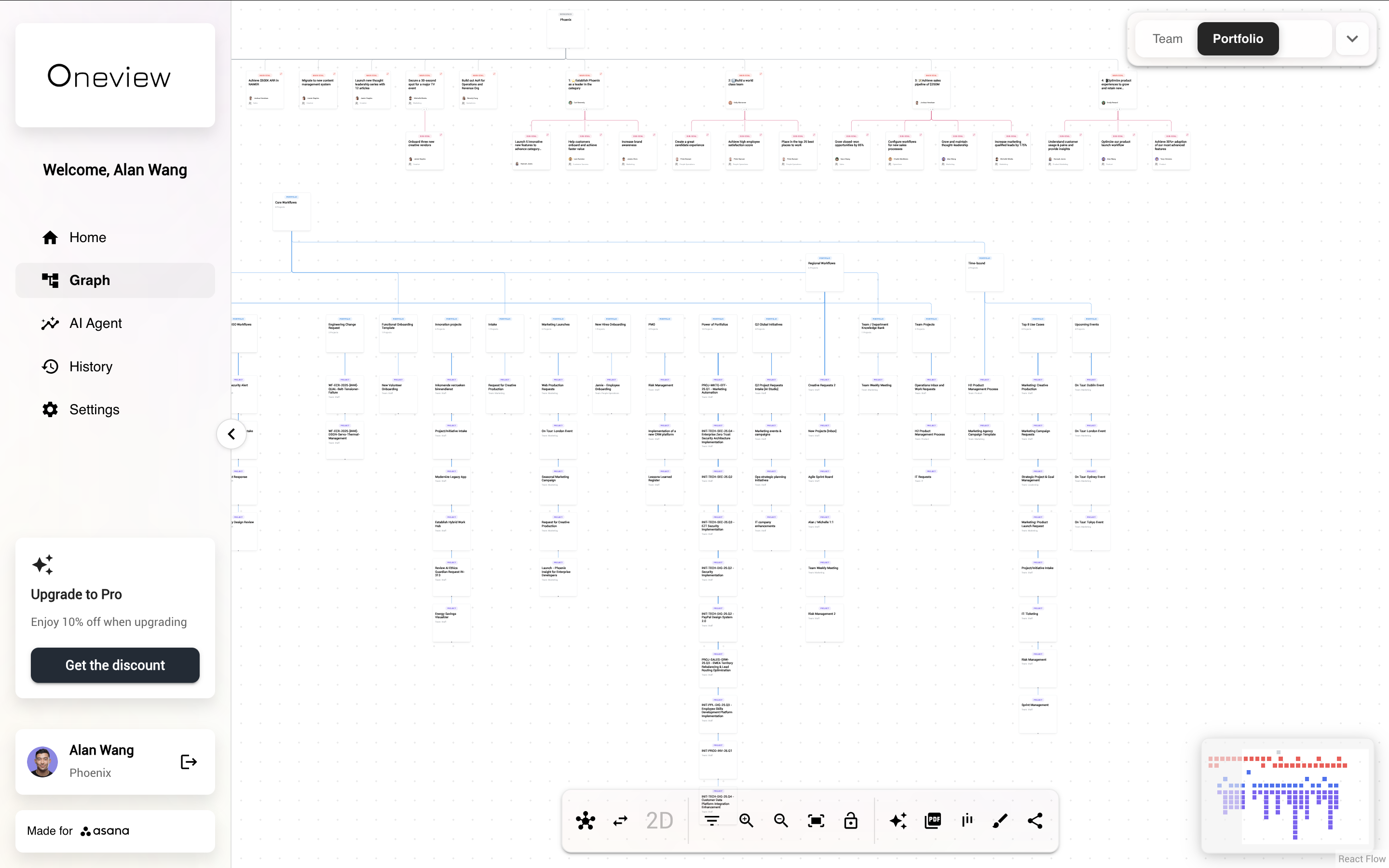 Oneview Screenshot 3